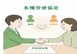 各種労使協定