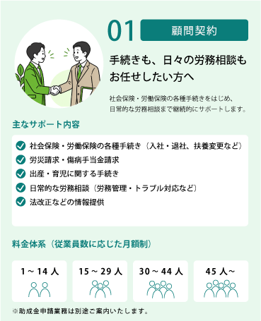 左の画像の内容を説明する文