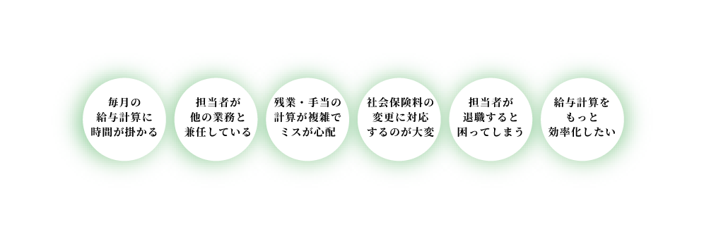 給与計算についてよくあるお悩み。毎月の給与計算に時間が掛かる、担当者が他の業務と兼任している、残業・手当の計算が複雑でミスが心配、社会保険料の変更に対応するのが大変、担当者が退職すると困ってしまう、給与計算をもっと効率化したい