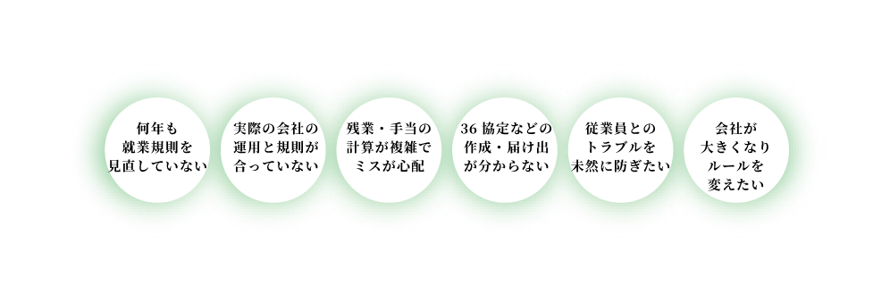 就業規則についてよくあるお悩み。何年も就業規則を見直していない、実際の会社の運用と規則が合っていない、残業・手当の計算が複雑でミスが心配、36協定などの作成・届け出が分からない、従業員とのトラブルを未然に防ぎたい、会社が大きくなりルールを変えたい