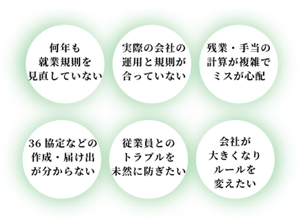 就業規則についてよくあるお悩み。何年も就業規則を見直していない、実際の会社の運用と規則が合っていない、残業・手当の計算が複雑でミスが心配、36協定などの作成・届け出が分からない、従業員とのトラブルを未然に防ぎたい、会社が大きくなりルールを変えたい